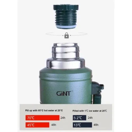 1.25 Litre Vakumlu Çelik Termos - 2
