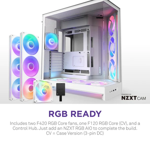NZXT H9 Flow RGB+ 2025 CM-H92FW-P1 Dual-Chamber 7 RGB Fanlı ATX Beyaz Bilgisayar Kasası - 3