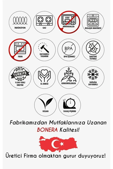 Etna Colour 6 Parça Bakalit Kulplu Paslanmaz Çelik Tencere Seti - Resim 3