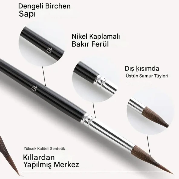 Çift katman fırça seti, 5 farklı boy, sulu boya, akrilik, gouache, yağlı boya, çini-seramik - Resim 5