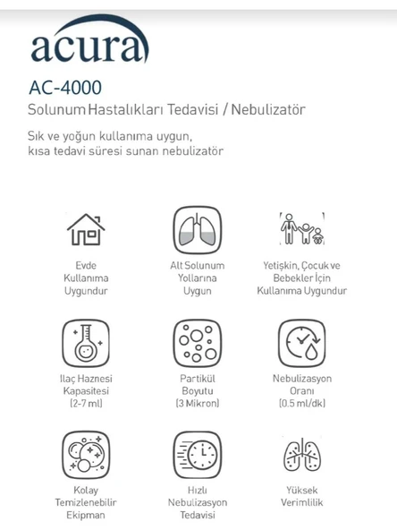 Acura Ac 4000 Yeni Nesil Nebulizatör - 3