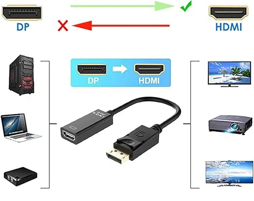 Dısplayport to Hdmı Dişi 4k*2k Çevirici Converter Dönüştürücü - 6