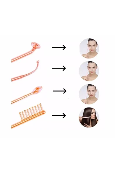 Prime Taşınabilir Yüksek Frekanslı Cilt Bakım Cihazı - Resim 3