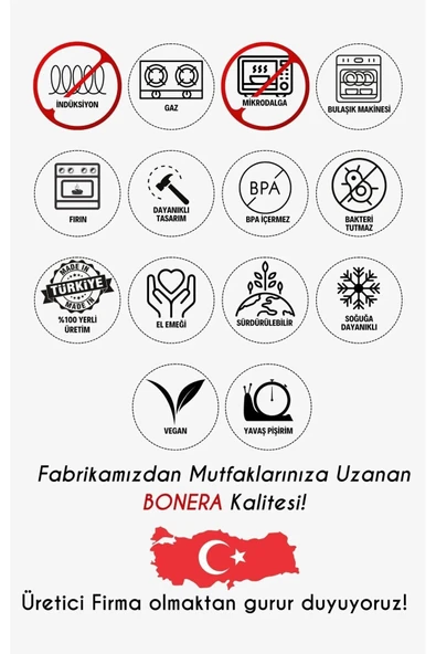 Pro - Plus Kırmızı & Titanyum 28 Cm Wok Tava - Resim 2