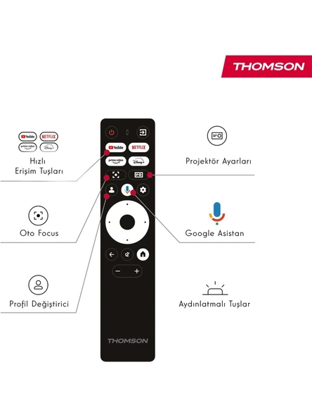 Thomson Sirius PG55B Google TV 4K Akıllı Projeksiyon Cihazı - 3