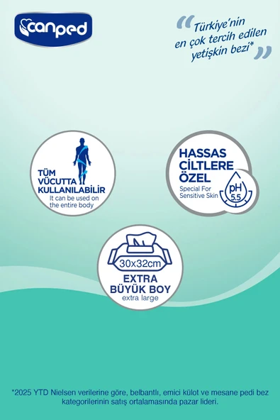 Canped Perine Bölgesi Temizleme Havlusu 50 Li x 12 Adet - Resim 5