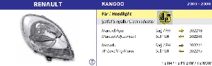 FAR-RENAULT KANGO ( 2005)  SAĞ BEYAZ SİNYALLİ - AYFAR-202240 - 1