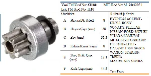 MARŞ DİŞLİSİ-JT 8D 8K HYUN.ACCENT/MITS.CARİSMA   UMD5410/ - FORMMETAL-61180 ürün görseli 1