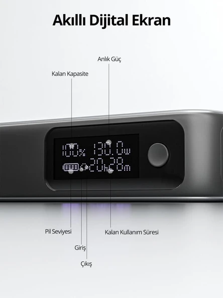 PB-Y48-GY 100W 20000 mAh PD Dahili Type-C Kablolu Powerbank - Resim 2