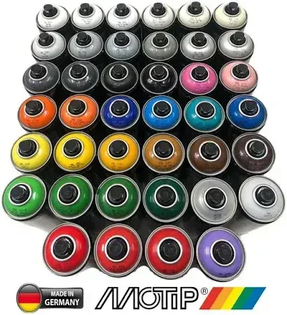 Motip Carat Ral 6001 Zümrüt Yeşil Sprey Boya 400 ml Germany - 6