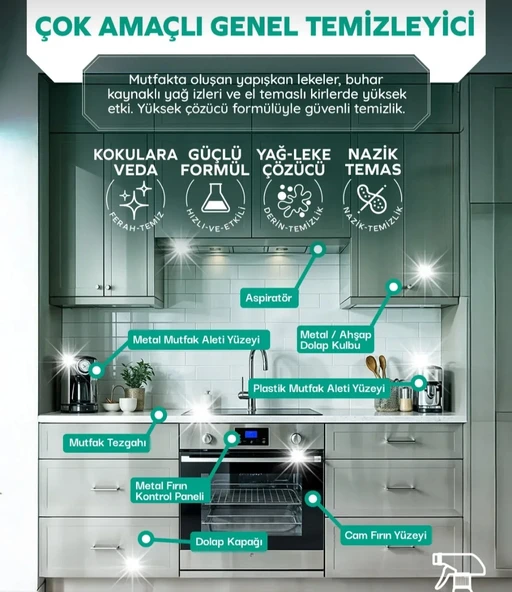 Çok Amaçlı Temizlik Spreyi Leke Çıkarıcı - Resim 7