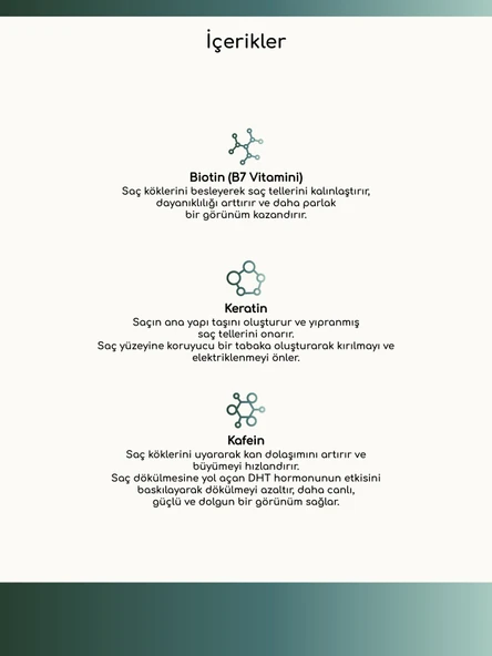 Louvess Üçlü Bakım Şampuanı ( Biotin, Keratin ve Kafein İle Güçlendirilmiş Saç Bakım Şampuanı 400 ML ) - 5