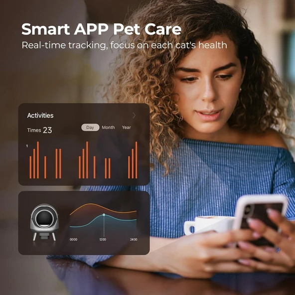 Els Pet Akıllı Kedi Tuvaleti (ELS-4073) - Otomatik Temizlik ve Koku Kontrol Teknolojisi - 5