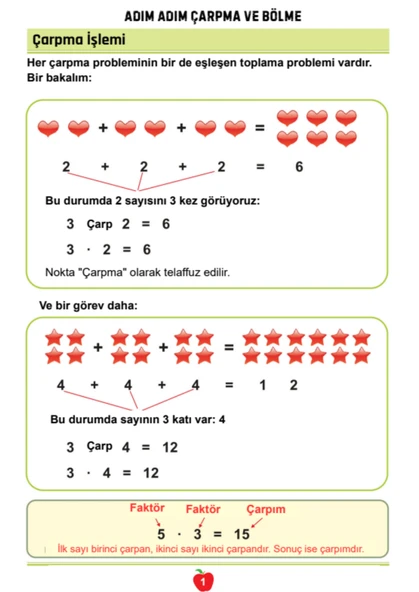 Çocuklara Çarpma ve Bölme Öğreten YAZ-SİL Kitabı - 2