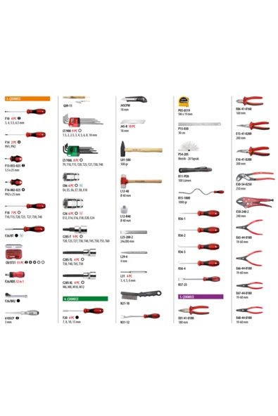 CETA FORM 293 Parça Otomotiv Alet Seti - Dolu Tamir Arabası Auto Maxi A50cr-293a01 - Resim 4