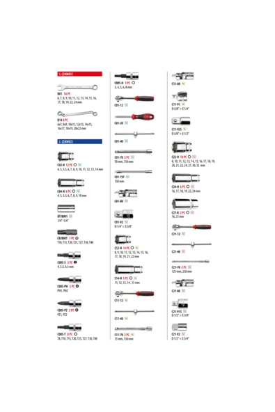 CETA FORM 293 Parça Otomotiv Alet Seti - Dolu Tamir Arabası Auto Maxi A50cr-293a01 - Resim 3