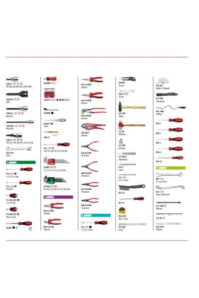 CETA FORM 292 Parça Volkswagen Alet Setleri (takım Arabası) 8 Çekmece Siyah - Resim 3