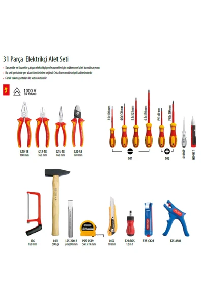 CETA FORM 31 Parça Elektrikçi Alet Seti (A32 ÇANTA İÇİNDE) - 2