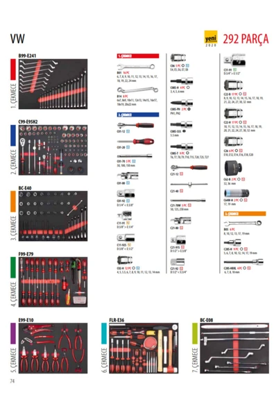 CETA FORM 292 Parça Volkswagen Alet Setleri (takım Arabası) 8 Çekmece Siyah - Resim 2