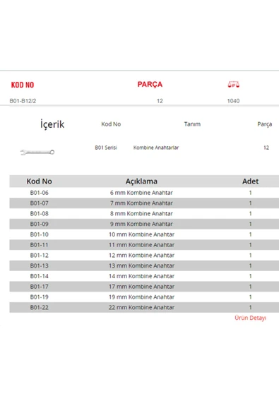 CETA FORM B01-b12 12 Parça Kombine Anahtar Takımı(karton Kutulu) - Resim 2