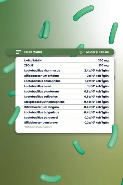 More Than Zeobiotic 30 Kapsül - 2