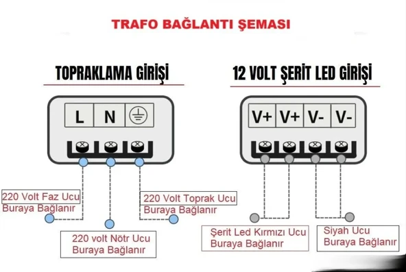 Çok Kaliteli, Alüminyum Gövde 12V, 360W 33A Super Slım Trafo, 360W Led Driver 25 Cm Trafo - Resim 5