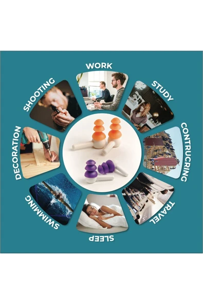 POBLEX Uçak Ve Seyahat Tıkacı 1 Çift Kutulu - 5