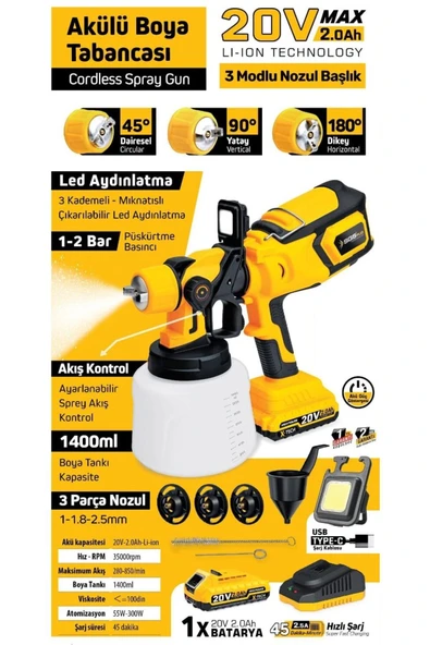 SGS 5460 20V 2Ah Akülü Boya Püskürtme Tabancası 1400 ml Hazne 3 Nozullu LED Işıklı - Resim 2
