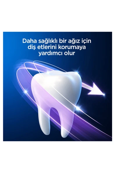 ORAL-B Diş Eti Bakımı Diş Macunu 65 ml - Resim 4