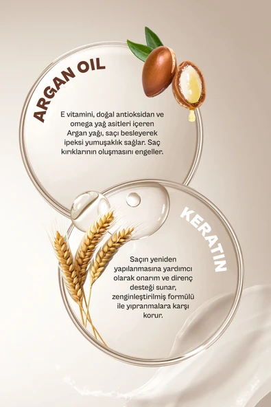 URBAN CARE Argan Yağı Kolay Kırılan Yıpranmış Saçlara Özel Saç Bakım Serumu-vegan-75 ml - 3