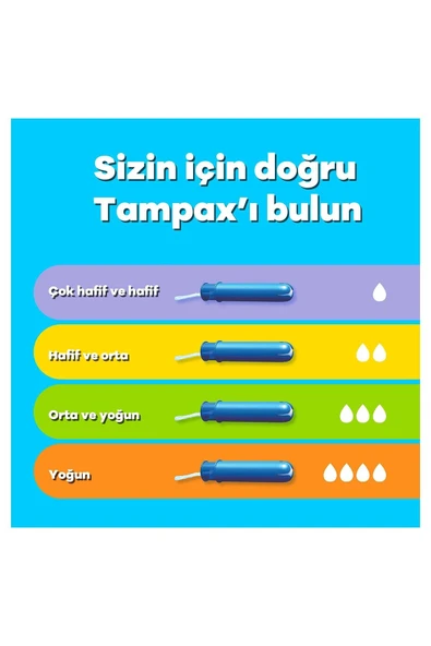TAMPAX TAMPON COMPAK SUPER 20 Lİ (12) - 7