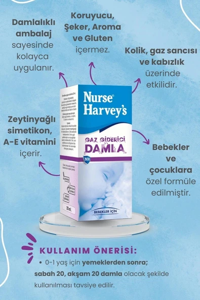 NURSE HARVEY'S Gaz Giderici Damla 20 ml - 2
