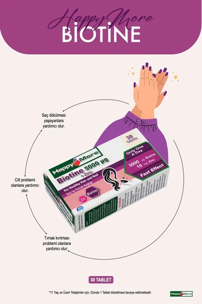 HAPPYMORE Biotin ve Çinko İçeren Takviye Edici Gıda - Resim 3