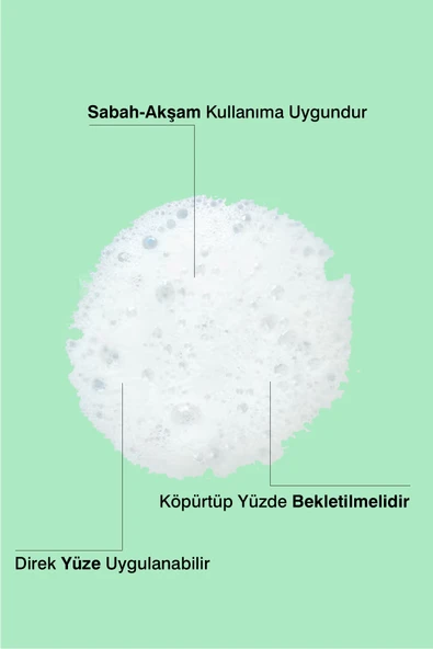 BEAUTY COLLECTİON Anti Pigmentation Lekeli Ciltler Için Leke Giderici ,onarıcı Ve Yenileyici Sabun - 4