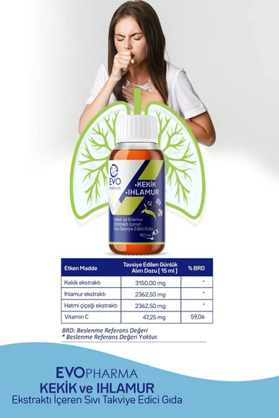 EVOPHARMA Kekik-ıhlamur Sıvı Takviye Edici Gıda 100 ml | Kekik, Ihlamur, Hatmi Çiçeği Ekstraktı Ve C Vitamini - Resim 4