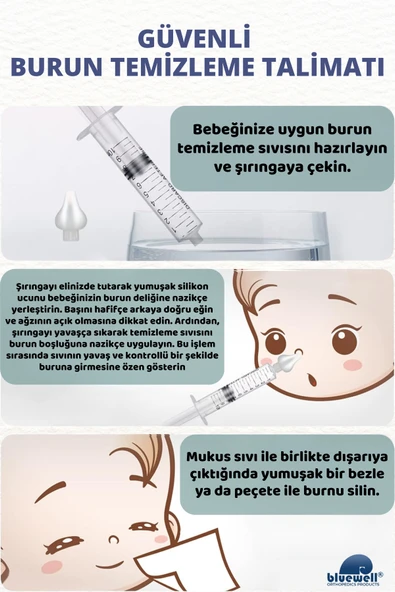 BLUEWELL ORTHOPEDICS PRODUCTS 2'li Şırıngalı Bebek Burun Yıkama Enjektörü Nazal Aspiratör Temizleme Aparatı Silikon Uç ve Şırınga - 7