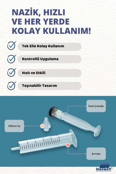BLUEWELL ORTHOPEDICS PRODUCTS 2'li Şırıngalı Bebek Burun Yıkama Enjektörü Nazal Aspiratör Temizleme Aparatı Silikon Uç ve Şırınga - 3