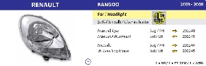 FAR-RENAULT KANGOO (2003-2008)   MOTORLU SAĞ - AYFAR-202244 ürün görseli
