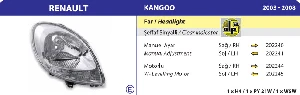 FAR-RENAULT KANGOO (2003-2008)   MOTORLU SOL - AYFAR-202245 - 1