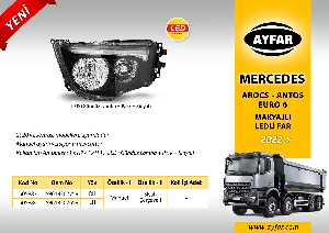 FAR SİYAH ÇERÇEVELİ SAĞ MANUEL - LED DRL MERCEDES AROCS (2020 › ) EURO 6 - AYFAR-505883 ürün görseli 1