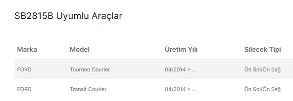 Silbak Silecek Süpürge Takımı Muz 700mm (sol) / 380 mm(sağ) / Ford Tourneo - Transit Courier 2009-2013 SB2815B - 4