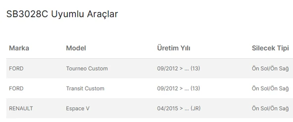 Silbak Silecek Süpürge Takımı /750 mm (sol) / 700 mm (sağ) Renault Escape 5(JR) 2004-2015 - Ford Tourneo/Transit Custom 2009-2012 SB3028C - 3
