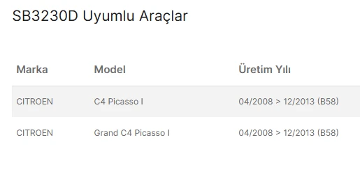 Silbak Silecek Süpürge Takımı Muz / 800 mm (sol) / 750 mm (sağ)  Citroen C4 Picasso - Grand Picasso - 5