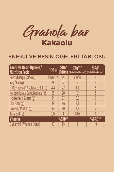Kakaolu Granola Bar 23 g x 12 Adet - Resim 5