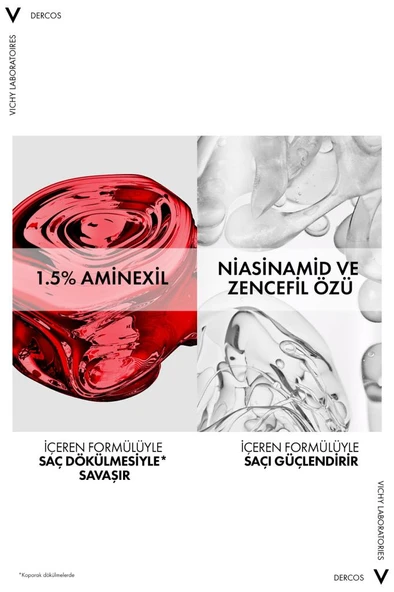 Vichy Aminexil R.E.G.E.N Booster Yenilikçi Saç Dökülmesine Karşı Bakım Serumu 90 ml - 5