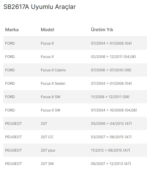 Silbak Silecek Süpürge Takımı Muz / 650 mm (sol) / 430 mm (sağ)  Peugeot 207 - 207SW - 207CC -  Ford Focus 2 - 3