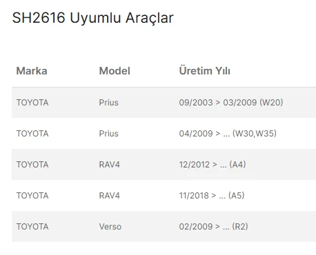 Silbak Silecek Süpürge Takımı Muz /650 mm (sol) / 400 mm (sağ)  Renault Kadjar 2015 - Honda CRV 2012 - Hyundai Accent Blue 2011 - Hyundai i30 - Toyota Auris 2007-2012 - 9
