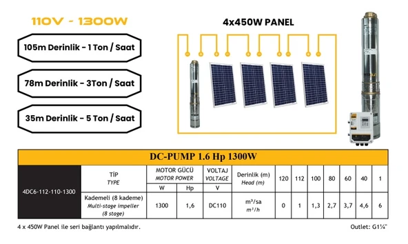 Mexxsun 1.6HP / 1300W / 110V DC Dalgıç Pompa (4DC6-112-110-1300) - Resim 2