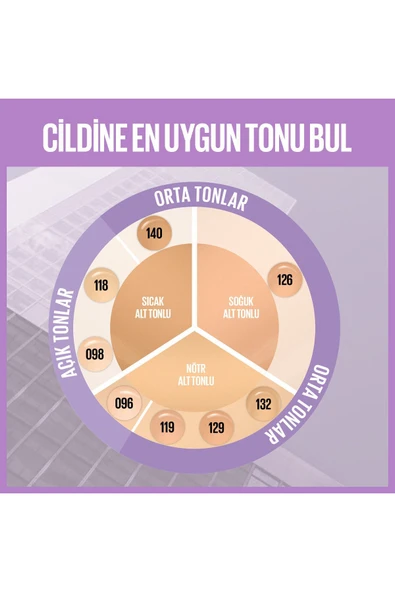 Maybelline New York Super Stay Lumi Matte Fondöten - 98 - Resim 4