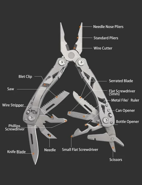 Grand Harvest GHK-PL102 Smart Lion Multi Tool - 8